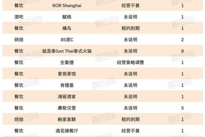2024网站关停的情况说明；什么情况下网站需要关停