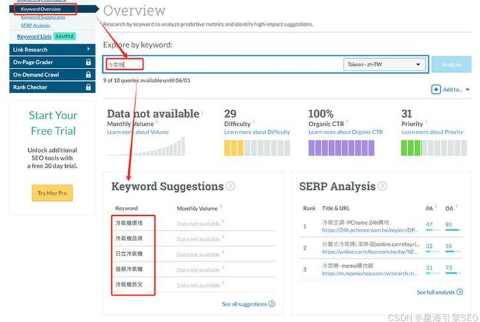 seo关键词挖掘与分析 - seo 关键词分析