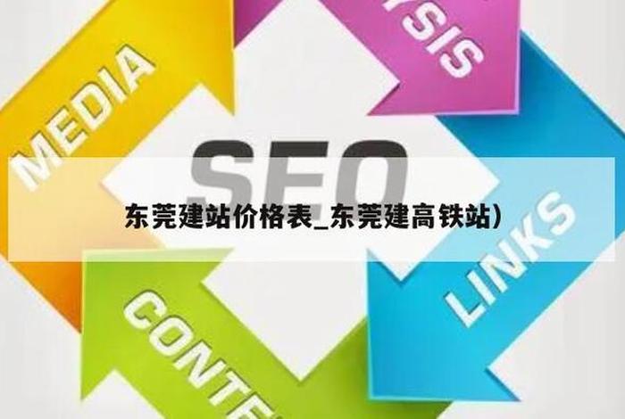 东莞专业建站 东莞免费建站在线咨询