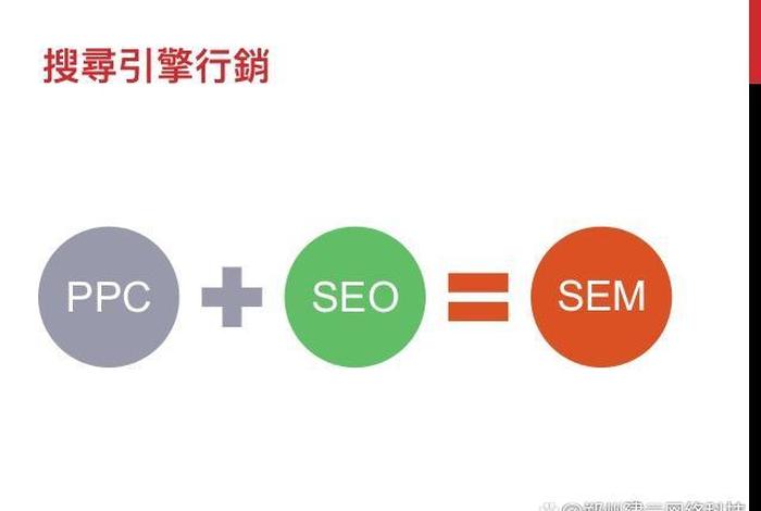SEM和SEO的功能区别，seo和sem的区别是什么？