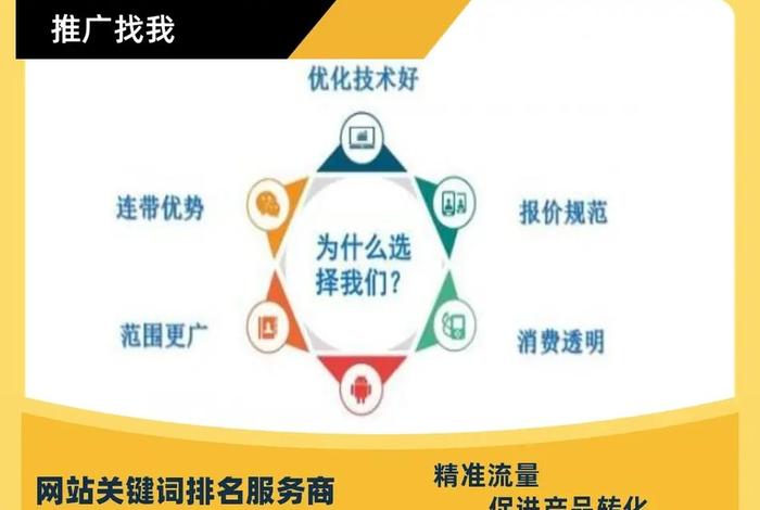 SEO网站推广 - 十大免费网站推广
