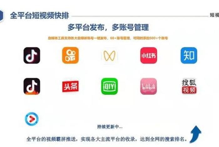 seo短视频新地址在哪里推广；seo如何进行视频推广