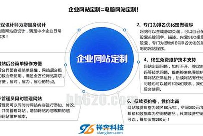 东莞网站建设公司报价 东莞网站建设公司哪家好