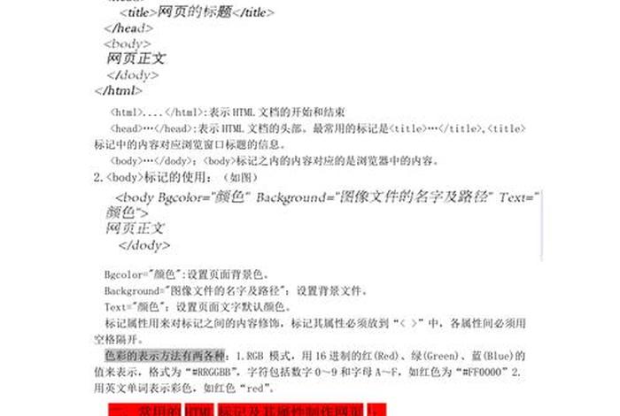 html网页版权代码 - 网页底部的版权信息代码