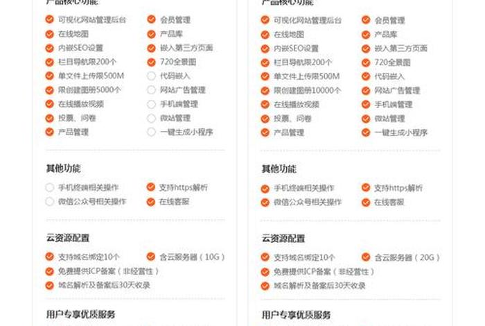 公司网站建设多少钱（公司网站建设要多少钱）