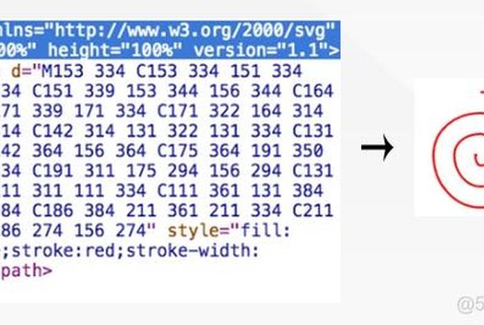 html5简单网页源代码 - 手机h5轻量博客源代码
