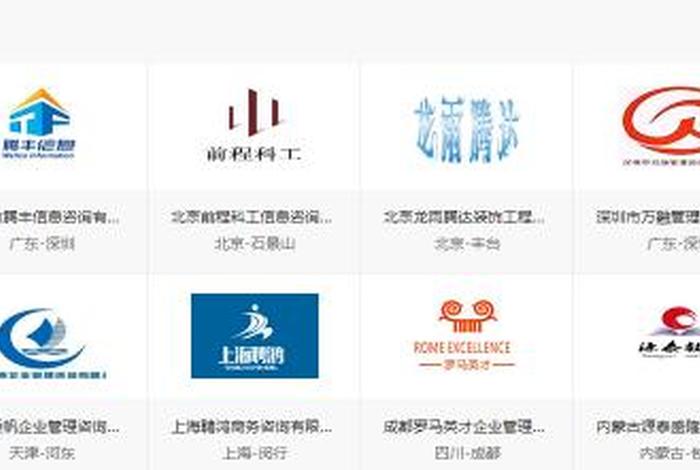 360建筑网，关于北京的工作单位