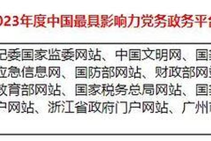 wix网站影响力；中国最具影响力的网站
