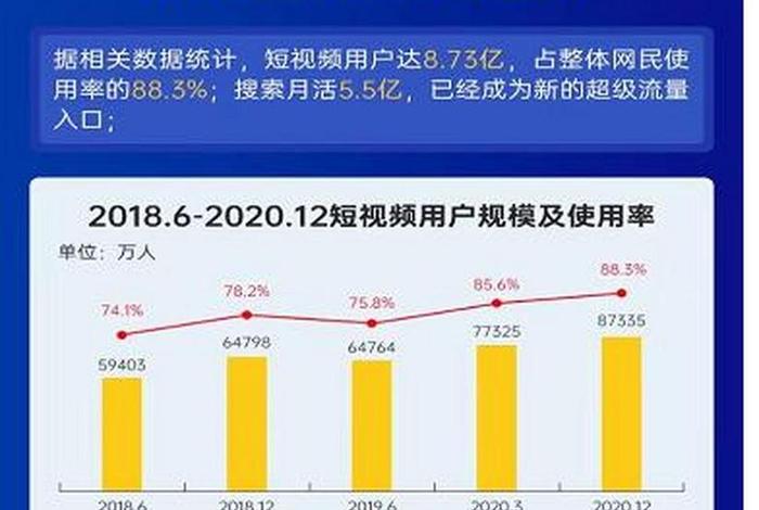 seo的搜索排名影响因素主要有，SEO的搜索排名影响因素主要有( )