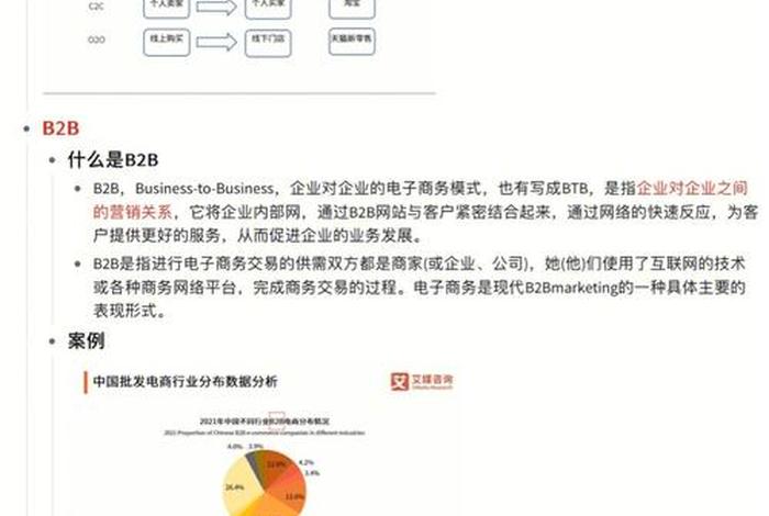 b2b网站的介绍、b2b和b2c网站
