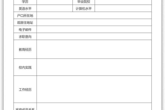 html网页制作怎么做表格、个人简历表格 网页制作