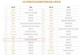 1688网站价格 - 1688怎么报价