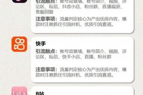 40个免费网站推广平台下载 - 引流软件下载站