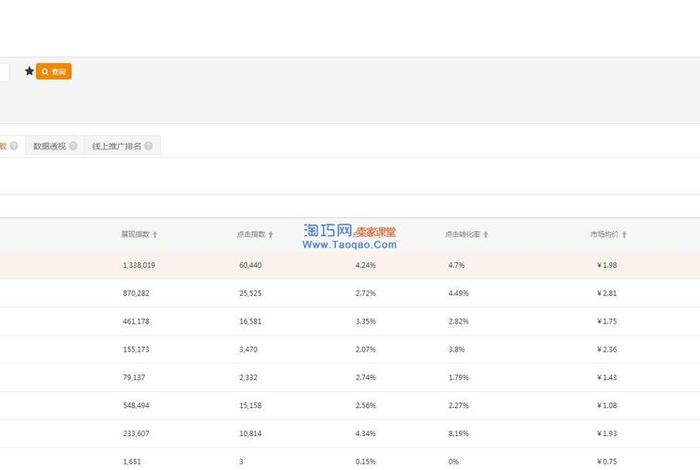 seo策略口诀 seo策略是什么