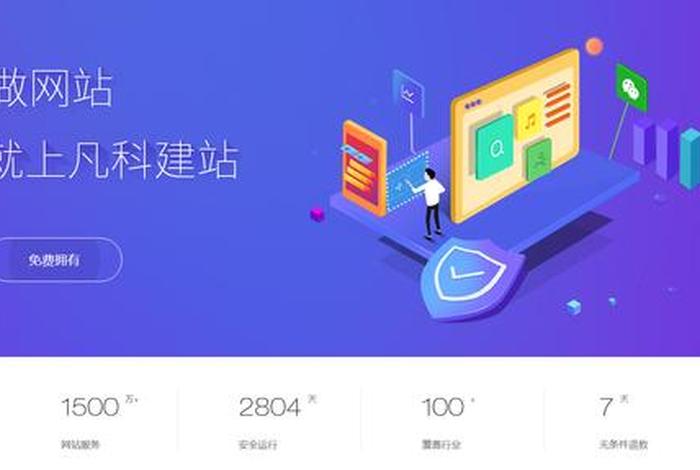 wix自助建站，有没有自助建站平台