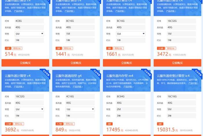 cn域名1元注册、注册域名费用一般多少钱