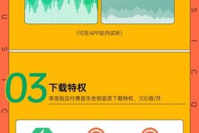qq音乐扑淘商城在哪；qq音乐扑通