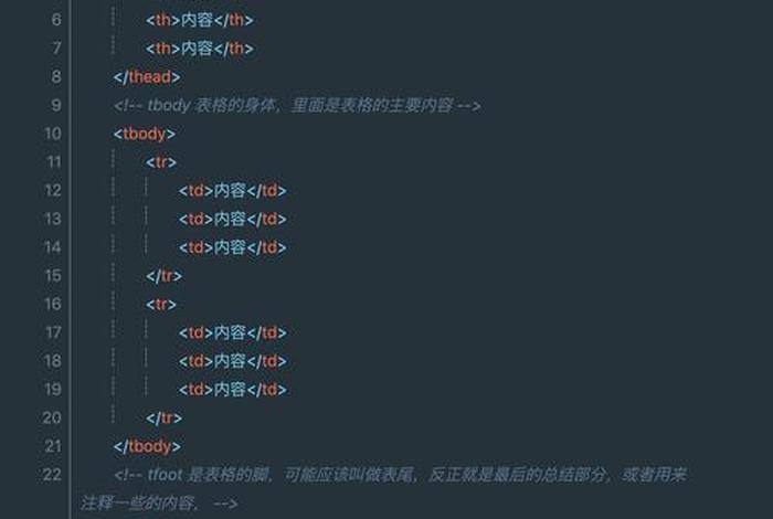 web网页制作成品代码，HTML的实践教程