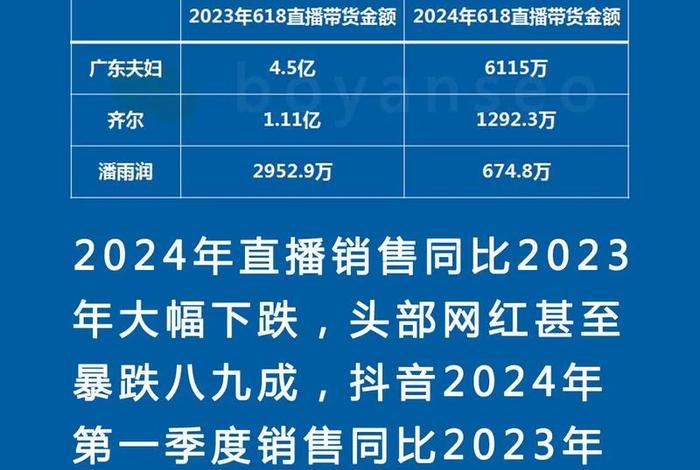 seo短视频网页运营；短视频运营推广