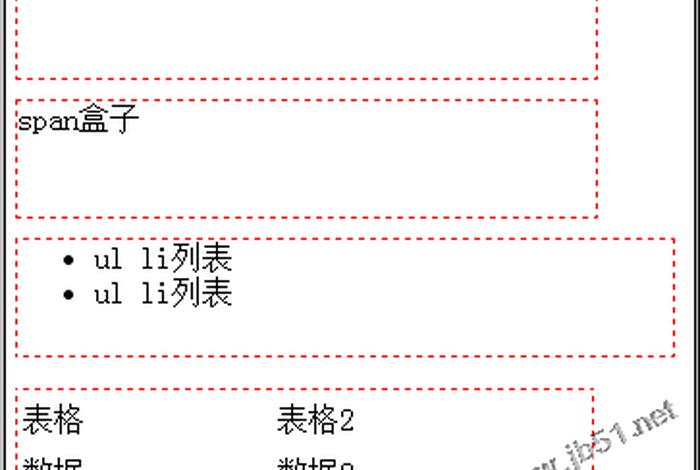 html做一个方框 - html文字边框代码