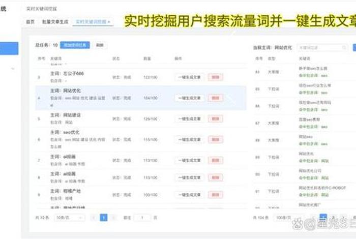 seo网页优化公司 - 快速seo排名优化