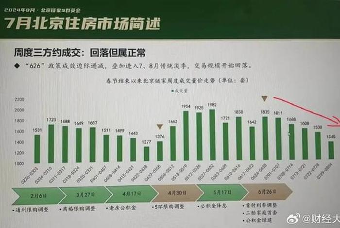北京跨域建筑有限公司；北京跨域建筑有限公司官网