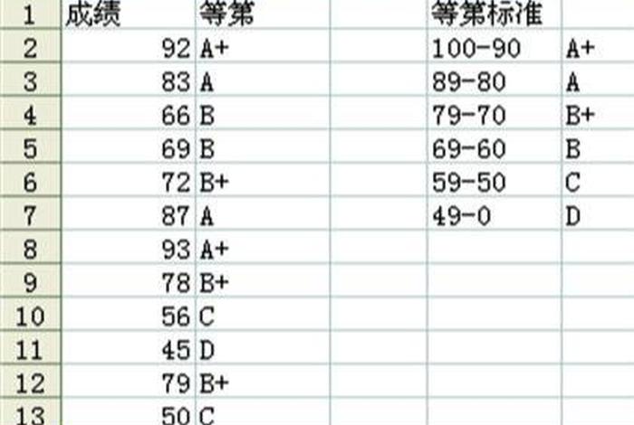 100分b；100分贝的声音能传播多远
