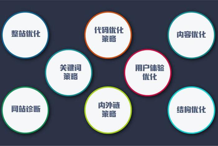 seo大牛教学（seo教学视频）