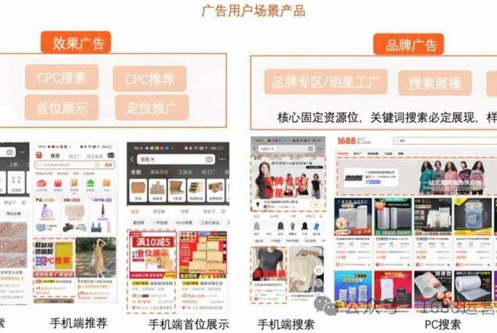1688网站是什么；1688平台特色