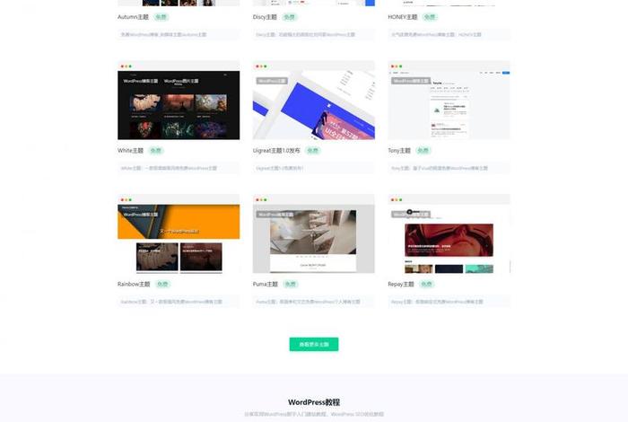 wordpress浏览量；100万数据下WordPress的表现