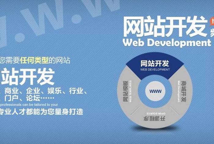 2024网站建设市场行情 建个网站费用多少