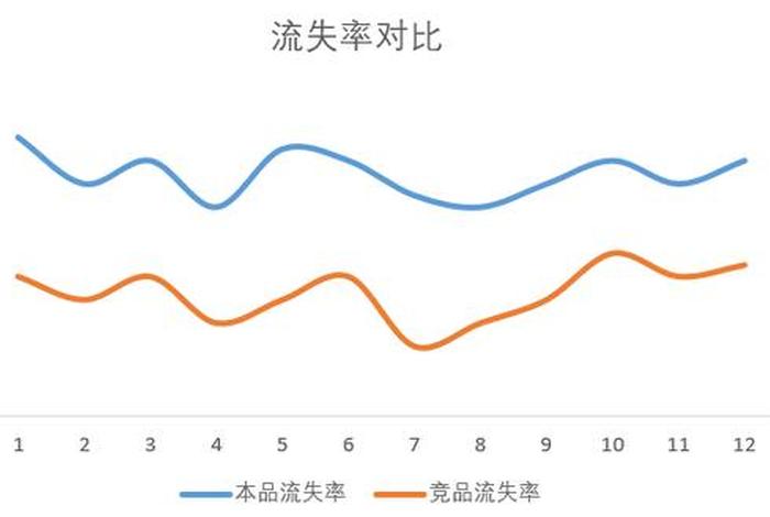 51个人网站怎么打不开了，51网站的用户流失情况