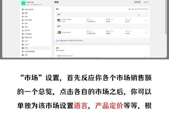 shopify建站教程、shopify建站视频
