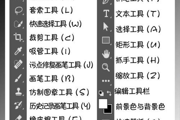 ps电商自学入门完整教程；ps入门口诀