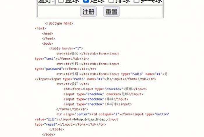 html简单网页代码如何运行 html写完后怎么运行