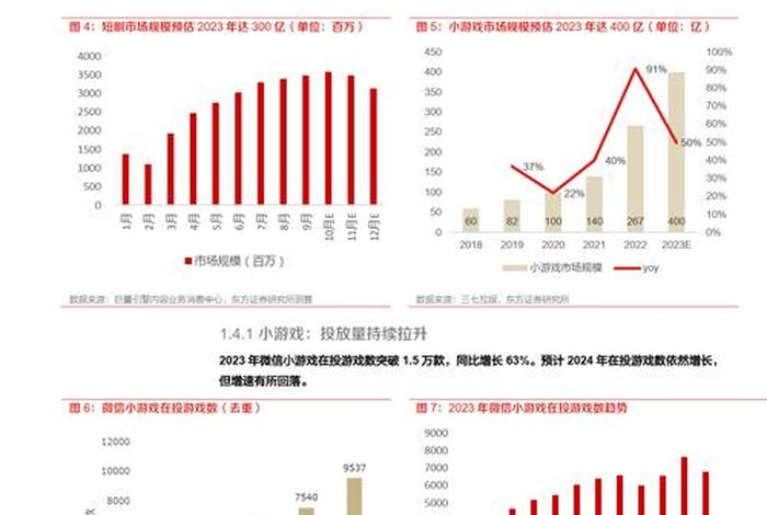 2024网站趋势、未来网络发展趋势有哪些