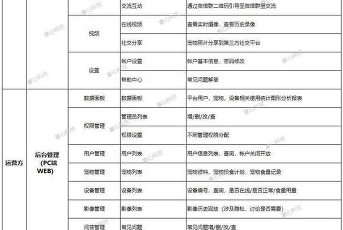 app制作要多少钱，app制作费用一览表