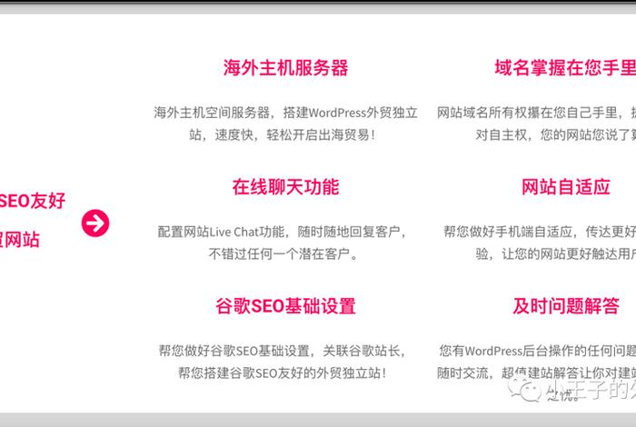 2024年企业免费建站程序，2024免费推广网站
