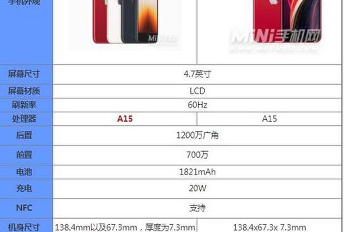 se05试驾（新款se参数）