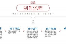 h5页面制作教程详细步骤 - h5页面制作平台