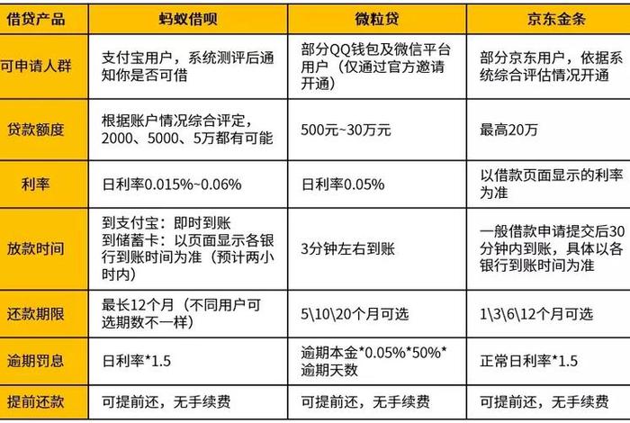 seo点击收费，seo收费方式
