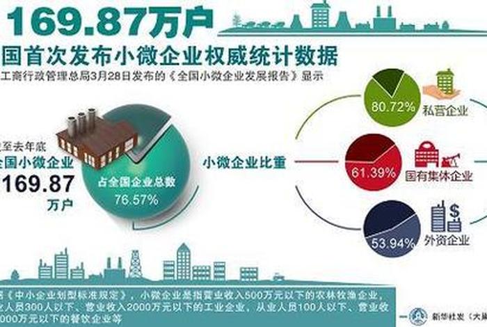 朝阳公司建站多少钱，企业建站只需599元