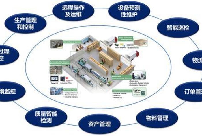 app平台搭建要建基站吗 如何自建无线基站