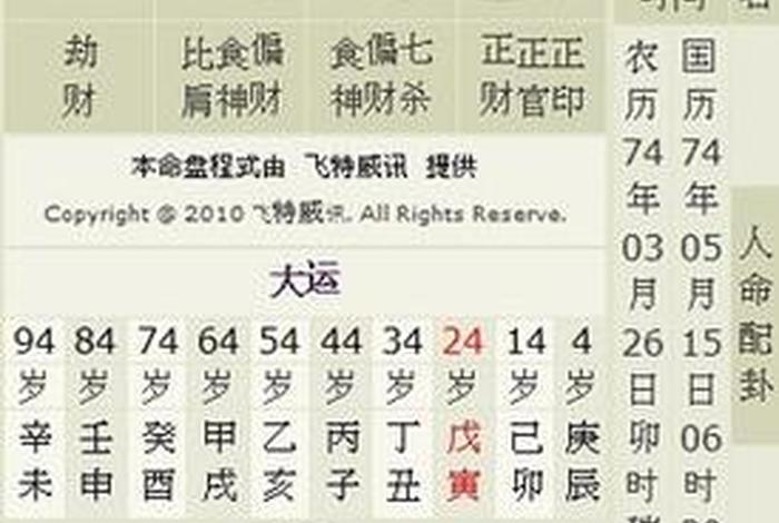 1979年属什么生肖，1979年是金羊还是土羊