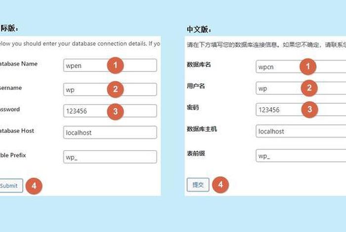 wordpress建站教程网、wordpress安装详细教程