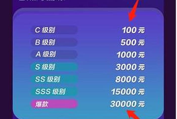 seo工作室怎么接单的 seo接单赚钱吗