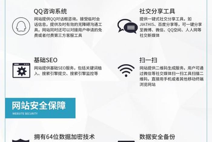 wap网站开发怎么收费 网站定制开发怎么收费