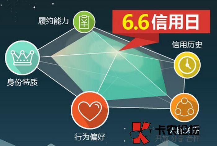 点融金融是哪个平台 - 点融金融是哪个平台的贷款