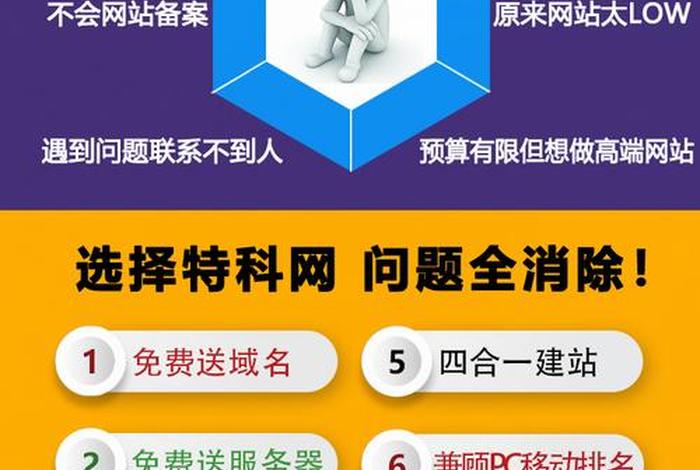 0基础做网站；做一个网站需要多少钱大概