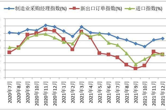 24年外贸建站趋势 2021年外贸发展